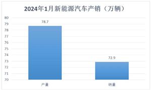 2024体育用品市场新方向趋势分析(图8) 2024体育用品市场新方向趋势分析(图8)