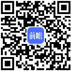 2024年中国会展行业龙头企业分析——兰生股份：业绩表现和业务布局均处于行业领先地位(图6)