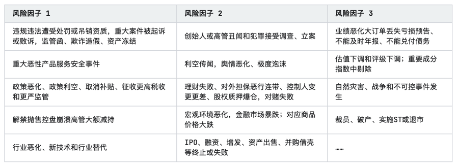 2024年中国会展服务行业研究(图4)