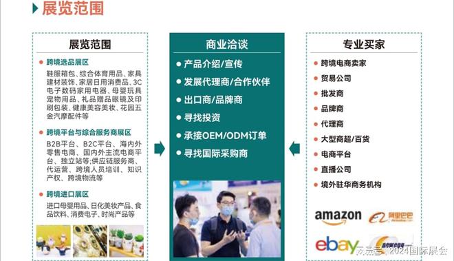 一举夺魁2024年6月厦门跨境展-电商企业的福音(图3)