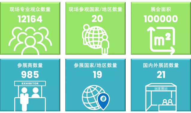 2023年中国青岛国际渔业博览会和水产养殖展览会CHINA FISHERIES  SEAFOOD EXPO(图3)