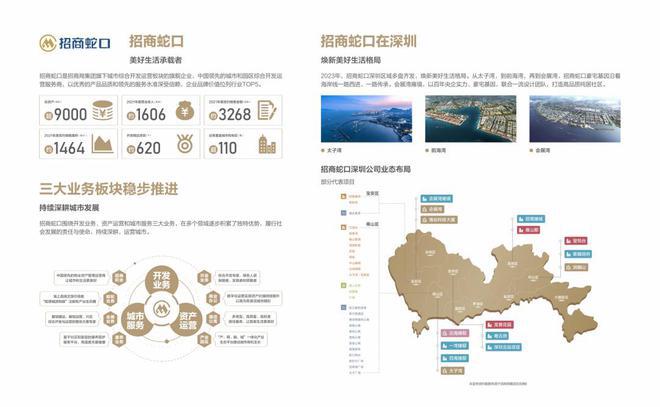 2024年7月官方公告!会展湾雍境怎么样值得买吗?楼盘解析一文读懂(图2) 2024年7月官方公告!会展湾雍境怎么样值得买吗?楼盘解析一文读懂(图2)