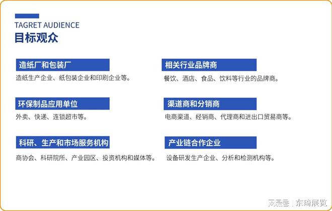 官宣:上海造纸展-2025中国国际纸浆造纸工业展览会(图2) 官宣:上海造纸展-2025中国国际纸浆造纸工业展览会(图2)