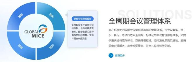 杭州市会展集团以深化改革促高质量发展(图8)