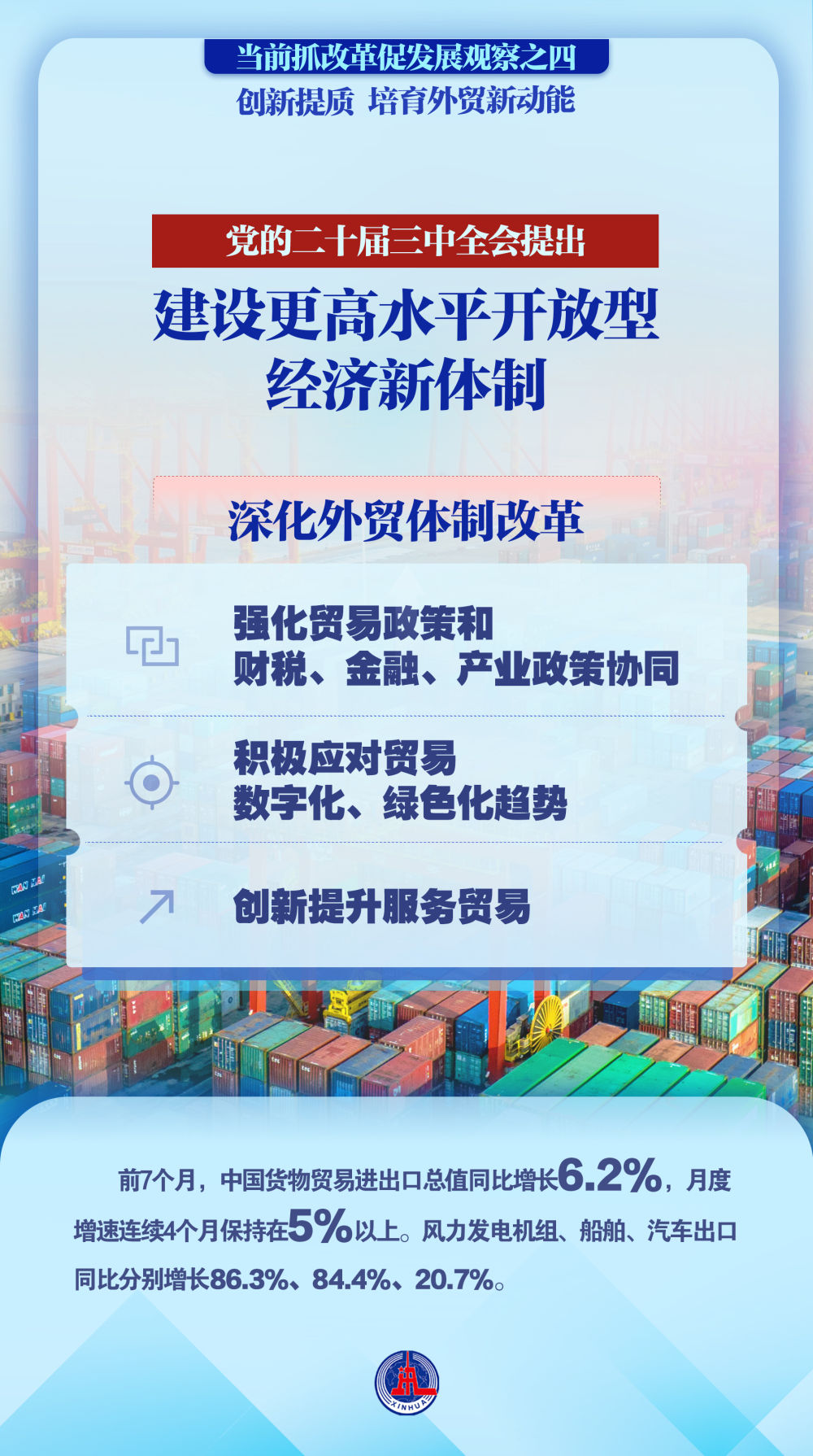 创新提质 培育外贸新动能——当前抓改革促发展观察之四(图11)