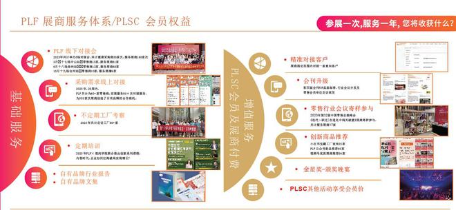 2024年上海自有品牌展(private brand)专业OEM工厂代工专业展(图4) 2024年上海自有品牌展(private brand)专业OEM工厂代工专业展(图4)