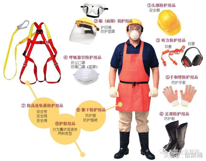 2025中国劳动保护用品展-北京劳保会展会-626-28(图4) 2025中国劳动保护用品展-北京劳保会展会-626-28(图4)