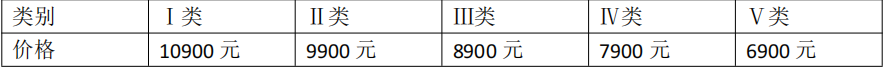 第22届黑龙江土肥会第28届黑龙江农资贸易洽谈会2024年10月28-30日 哈尔滨百强国际博览城(图2)